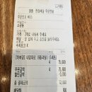 오과일 네이버블로그