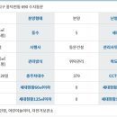 풍덕초등학교 주변 이미지