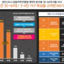 세중1 이미지