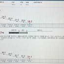 로하핏스튜디오 이미지