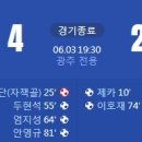 [2023 K리그1 16R] 광주FC vs 포항 스틸러스 골장면.gif 이미지