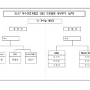 대진산업 이미지