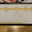 강남지웰타워 티스토리