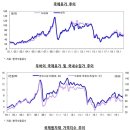 결혼상담서비스업 - 군산시 대야관통로 138-8 | 결혼상담서비스업
