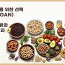 우림축산 | [리빙 포인트] 자연과 나를 생각하는 비건(vegan), 종류와 실천 방법 💚
