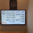 청주 맛집 강남면옥에서 갈비찜과 냉면 그리고 대산보리밥까지 다녀온 후기