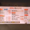 1976 화로구이