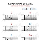 초급기타 이미지