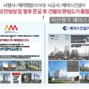 에이엠건설(주) 이미지