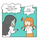헬로닥터원의원 네이버블로그
