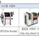 프로텍 이미지