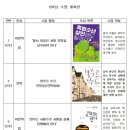 리더스에듀디베이트논술학원