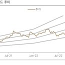 다올메디칼 이미지
