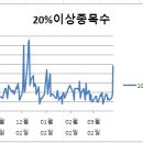 (주)아이엔티코퍼레이션 네이버블로그