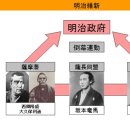 유신패션