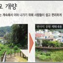 대금산주유소 이미지