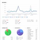 카카오당구장 이미지