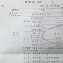 에이스자동차공업사 이미지