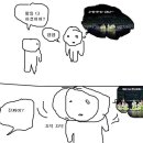 진이어스 이미지
