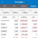 에이비플러스 네이버블로그