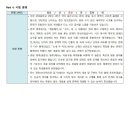 금옥중학교 이미지