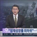 OECD･IMF보고서 입맛대로 부각, ‘경제위기 마케팅’ 나선 언론 조선･중앙 위기 강조하며 1면 보도, 국가부채·재정적자 왜곡 이미지