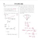 훈수학 전문학원 이미지