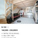 드가 펜션 | 대부도단체펜션 뻘체험도 하고 수영장도 있는 여우야펜션 후기