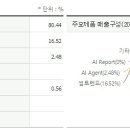 썸컴퍼니 이미지
