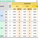 한영주택 티스토리