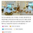 (주)에스에스월드 | 무인키즈카페 창업 컨설팅으로 마케팅까지 꼼꼼하게!