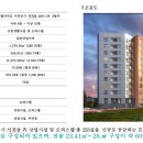 제주 서귀포 일성트루엘 레지던스 실투자 4천만 수익률 7.27%~13% 이미지