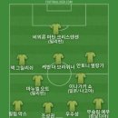 가나 대표팀이 피파 랭킹 75위라지만 숫자에 불과해서 베스트11 이미지