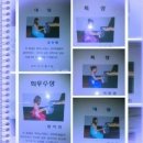 쇼팽과피아노음악학원 이미지