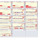 [10월 23일 수요일] 상한가종목/ 상한가매매 이미지