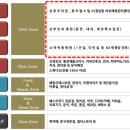 의료법인 강현의료재단 이미지