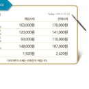 고금9호 이미지