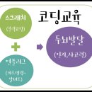 평택소화유치원 이미지