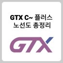 GTX 란? 이재명 정부의 주요 정책 GTX C노선~플러스 노선도 총정리