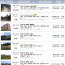 해양특구주유소 이미지