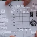 쉐라톤 호텔 부근 이미지