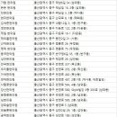 영제한의원 이미지