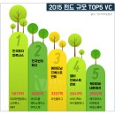 조이앤코퍼레이션