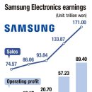What defines 'excess' profits? '초과이익'이란 무이며, 누가 그 혜택을 받아야 할까? 이미지