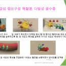 CAR-T(Chimeric Antigen Receptor T-cell) 면역 세포 치료 백혈병, 다발성 골수종 이미지