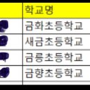 뮤엠영어리더수학학원