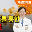 [염박사의 비타민 이야기] 비타민 C를 통한 항암치료 / 염창환병원 염창환 이미지