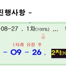 화서동 이미지