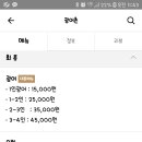 광어촌 이미지