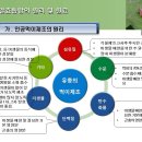 장수유기질 이미지
